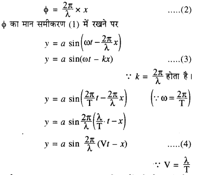 RBSE Solutions for Class 11 Physics Chapter 9 तरंग गति 14