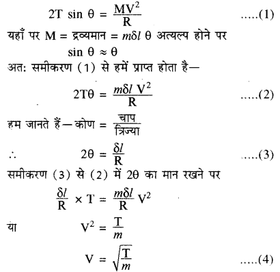 RBSE Solutions for Class 11 Physics Chapter 9 तरंग गति 20