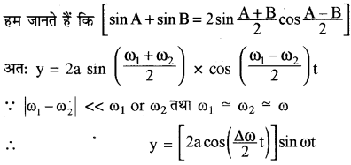 RBSE Solutions for Class 11 Physics Chapter 9 तरंग गति 40