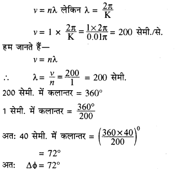 RBSE Solutions for Class 11 Physics Chapter 9 तरंग गति 55