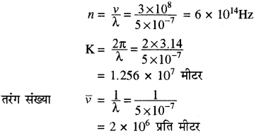 RBSE Solutions for Class 11 Physics Chapter 9 तरंग गति 60
