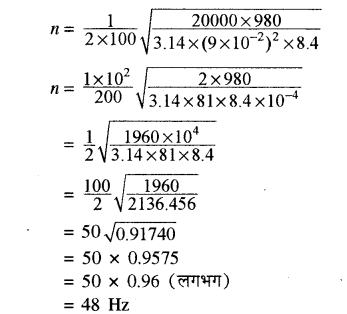 RBSE Solutions for Class 11 Physics Chapter 9 तरंग गति 61