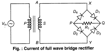 RBSE Solutions for Class 12 Physics Chapter 16 Electronics 4