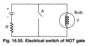RBSE Solutions for Class 12 Physics Chapter 16 Electronics 9