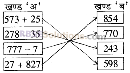 RBSE Solutions for Class 5 Maths Chapter 2 जोड़-घटाव Additional Questions image 14