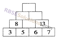 RBSE Solutions for Class 5 Maths Chapter 8 पैटर्न Additional Questions image 27
