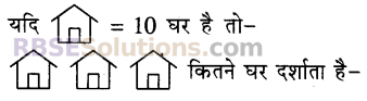 RBSE Solutions for Class 5 Maths Chapter 9 आँकड़े Additional Questions image 3