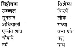 RBSE Solutions for Class 7 Hindi Chapter 12 वन-श्री 1