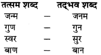 RBSE Solutions for Class 7 Hindi Chapter 2 लव-कुश 2