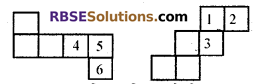 RBSE Solutions for Class 7 Maths Chapter 12 Visualizing Solid Shapes Additional Questions - 10