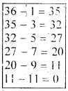 RBSE Solutions for Class 7 Maths Chapter 3 Square and Square Root In Text Exercise img 3