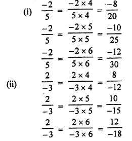 RBSE Solutions for Class 7 Maths Chapter 4 Rational Numbers Ex 4.1 8a