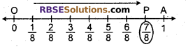 RBSE Solutions for Class 7 Maths Chapter 4 Rational Numbers Ex 4.1 img 12