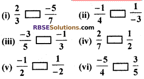 RBSE Solutions for Class 7 Maths Chapter 4 Rational Numbers Ex 4.1 img 44