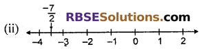 RBSE Solutions for Class 7 Maths Chapter 4 Rational Numbers In Text Exercise img 12