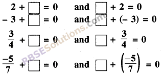 RBSE Solutions for Class 8 Maths Chapter 1 Rational Numbers In Text Exercise 29