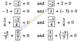 RBSE Solutions for Class 8 Maths Chapter 1 Rational Numbers In Text Exercise 30