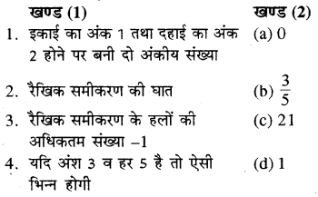 RBSE Solutions for Class 8 Maths Chapter 11 एक चर राशि वाले रैखिक समीकरण Additional Questions Q4