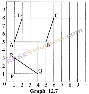 RBSE Solutions for Class 8 Maths Chapter 12 Linear Graph Ex 12.1 img-6