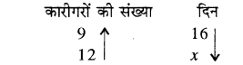 RBSE Solutions for Class 8 Maths Chapter 13 राशियों की तुलना Ex 13.3 Q7