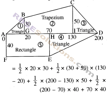 RBSE Solutions for Class 8 Maths Chapter 14 Area Additional Questions img-13