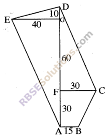 RBSE Solutions for Class 8 Maths Chapter 14 Area Additional Questions img-14