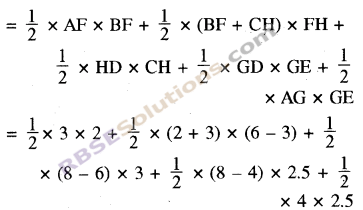 RBSE Solutions for Class 8 Maths Chapter 14 Area Additional Questions img-6