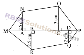 RBSE Solutions for Class 8 Maths Chapter 14 Area Additional Questions img-7