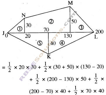 RBSE Solutions for Class 8 Maths Chapter 14 Area Ex 14.2 img-2