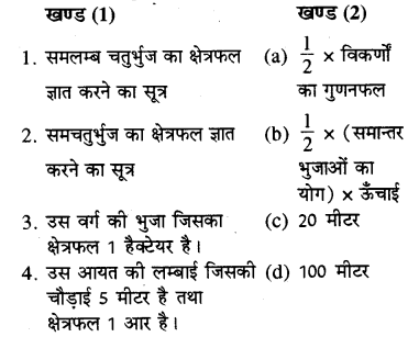 RBSE Solutions for Class 8 Maths Chapter 14 क्षेत्रफल Ex 14.1 Additional Questions Q4