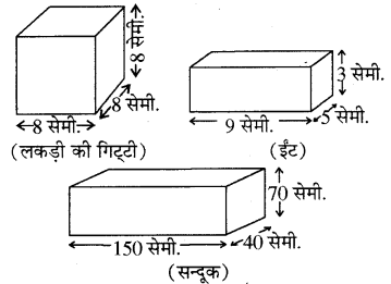 RBSE Solutions for Class 8 Maths Chapter 15 पृष्ठीय क्षेत्रफल एवं आयतन Ex 15.1 Q1