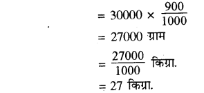 RBSE Solutions for Class 8 Maths Chapter 15 पृष्ठीय क्षेत्रफल एवं आयतन Ex 15.2 Q6