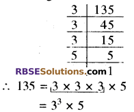 RBSE Solutions for Class 8 Maths Chapter 2 Cube and Cube Roots Ex 2.1 13