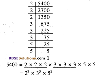 RBSE Solutions for Class 8 Maths Chapter 2 Cube and Cube Roots Ex 2.1 8