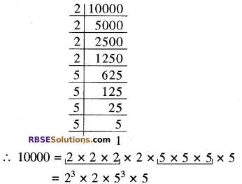 RBSE Solutions for Class 8 Maths Chapter 2 Cube and Cube Roots In Text Exercise 8