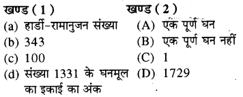 RBSE Solutions for Class 8 Maths Chapter 2 घन एवं घनमूल Additional Questions Q4