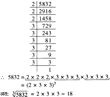 RBSE Solutions for Class 8 Maths Chapter 2 घन एवं घनमूल Ex 2.2 Q2c