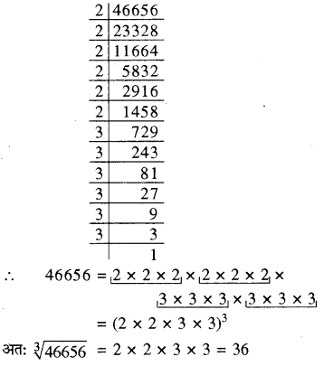 RBSE Solutions for Class 8 Maths Chapter 2 घन एवं घनमूल Ex 2.2 Q2g