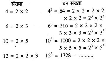 RBSE Solutions for Class 8 Maths Chapter 2 घन एवं घनमूल In Teaxt Exercise P26a