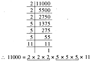 RBSE Solutions for Class 8 Maths Chapter 2 घन एवं घनमूल In Teaxt Exercise P28k