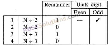 RBSE Solutions for Class 8 Maths Chapter 4 Mental Exercises In Text Exercise 5