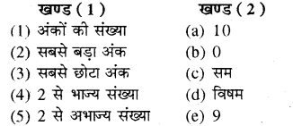 RBSE Solutions for Class 8 Maths Chapter 4 दिमागी कसरत Additional Questions 4