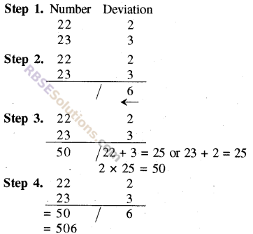 RBSE Solutions for Class 8 Maths Chapter 5 Vedic Mathematics Additional Questions img-5