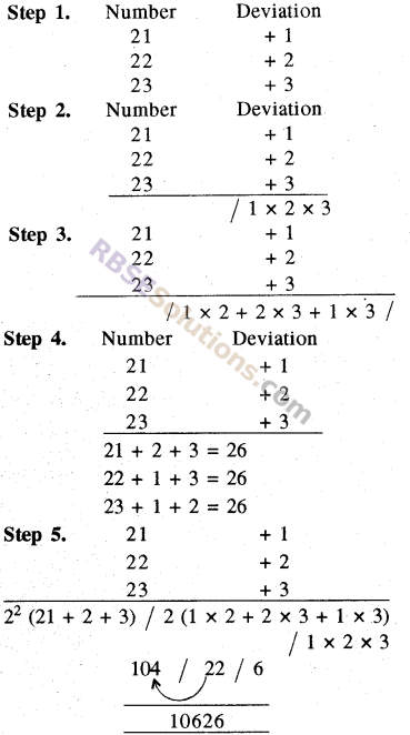 RBSE Solutions for Class 8 Maths Chapter 5 Vedic Mathematics Ex 5.1 img-17
