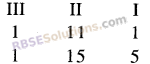 RBSE Solutions for Class 8 Maths Chapter 5 Vedic Mathematics Ex 5.1 img-5