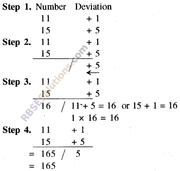 RBSE Solutions for Class 8 Maths Chapter 5 Vedic Mathematics In Text Exercise 20