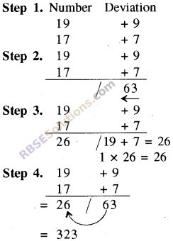 RBSE Solutions for Class 8 Maths Chapter 5 Vedic Mathematics In Text Exercise 22