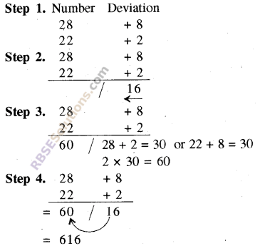RBSE Solutions for Class 8 Maths Chapter 5 Vedic Mathematics In Text Exercise 23