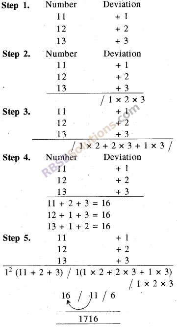 RBSE Solutions for Class 8 Maths Chapter 5 Vedic Mathematics In Text Exercise 26