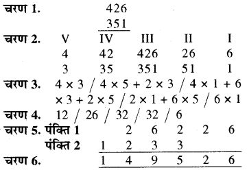 RBSE Solutions for Class 8 Maths Chapter 5 वैदिक गणित Additional Questions 2D